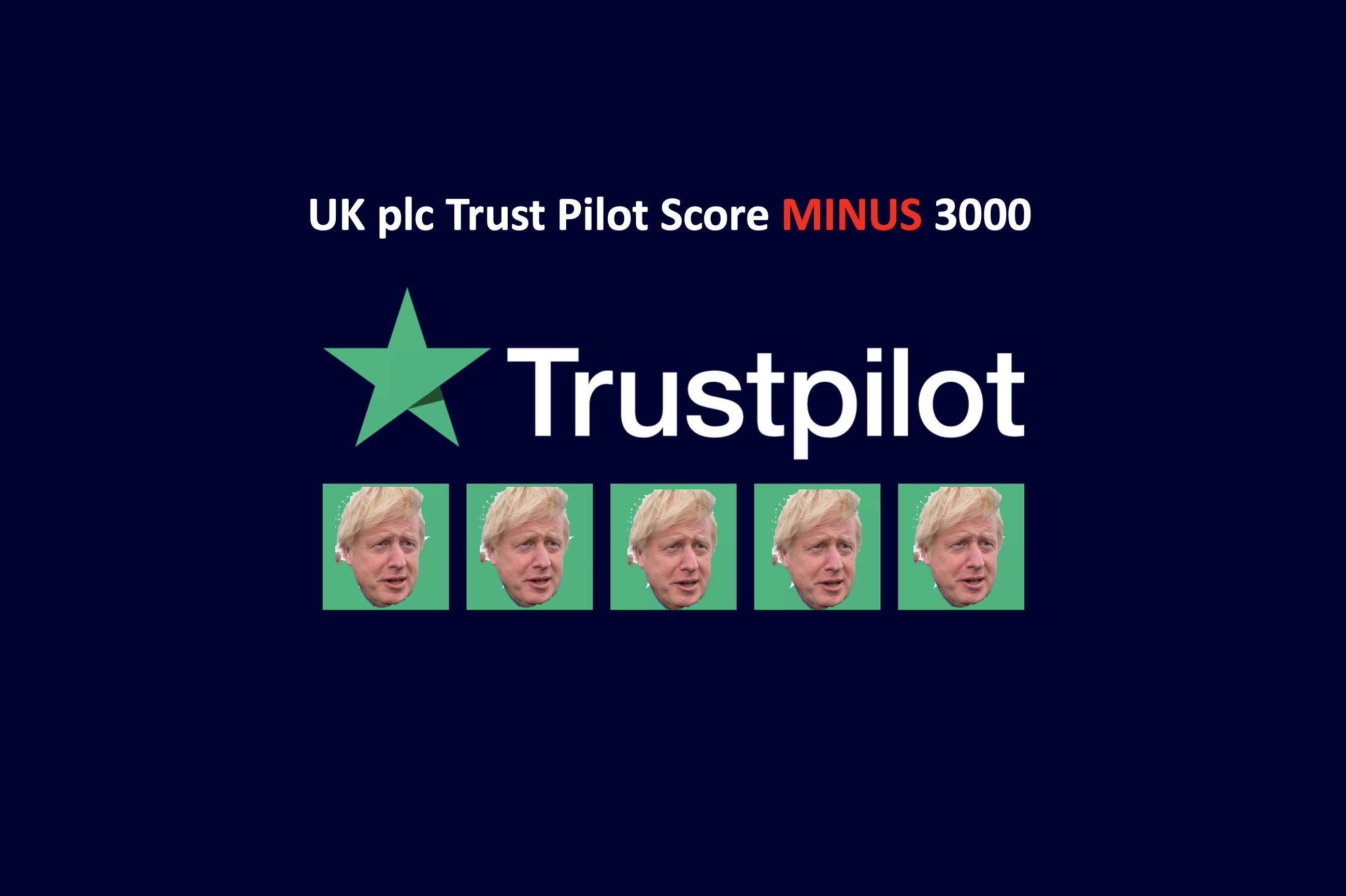 Brexit Trust Pilot