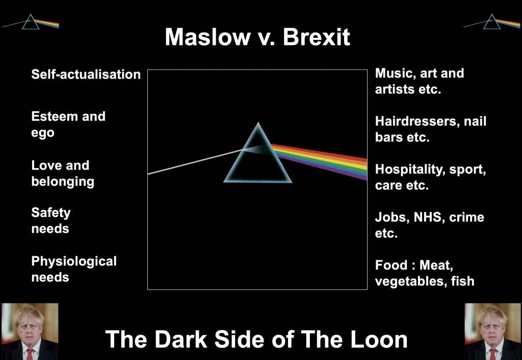 The Dark Side of the Loon