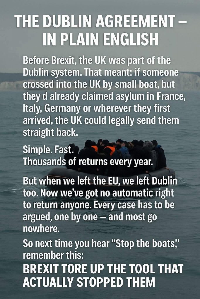Dublin Agreement