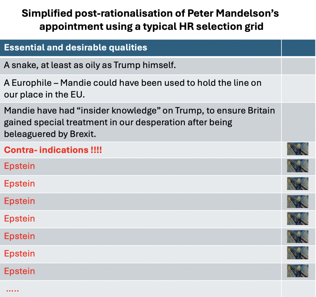 HR selection grid - Peter Mandelstein