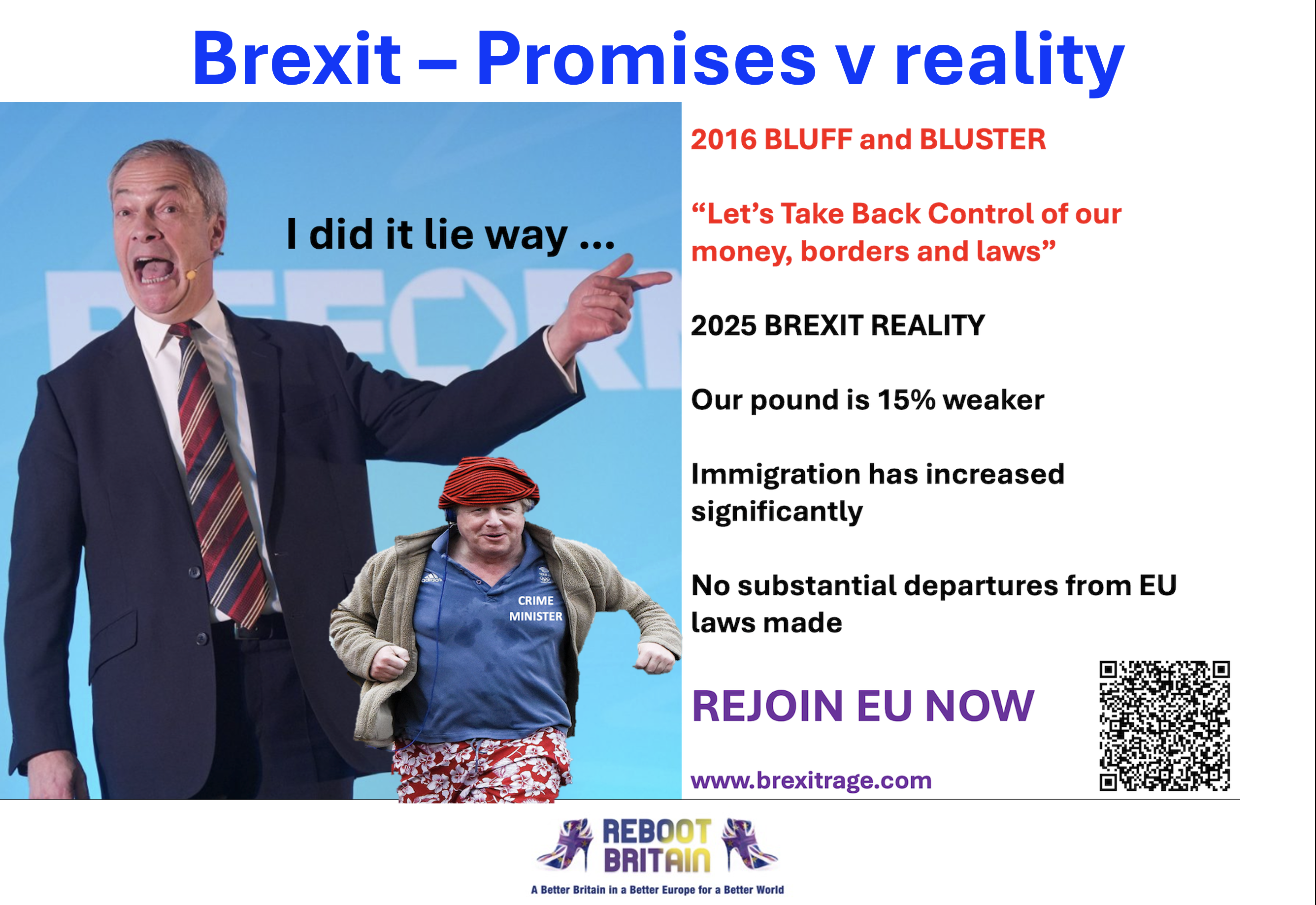 NF Promises v Reality